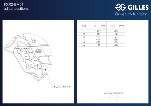 Fußrastenanlage FXR schwarz-matt BMW S1000RR
